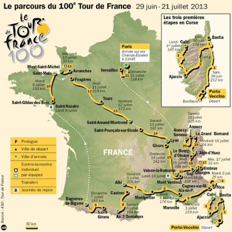 Tour de France 2013