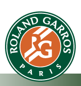 Roland Garros 2013