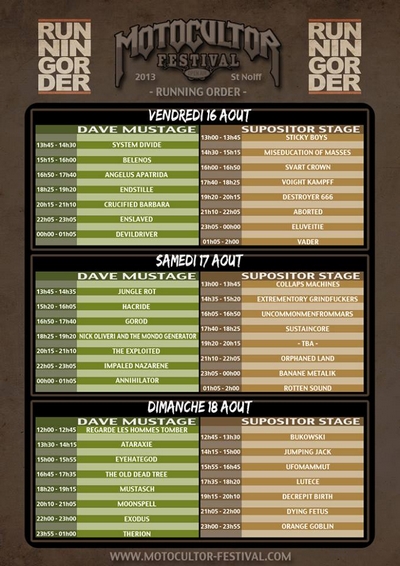 Motocultor running order