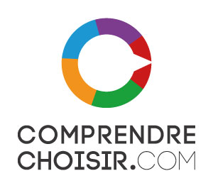 Journée mondiale de la ménopause !