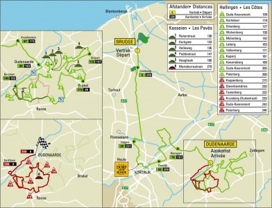 Tour des Flandres 2014