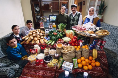 Turquie