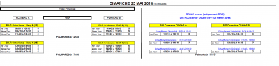 organigramme-dimanche