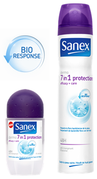 Les deodorants classiques