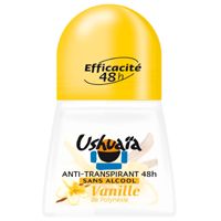 Les deodorants classiques