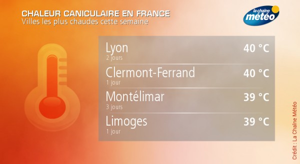 150713-10H57-tempe_chaud