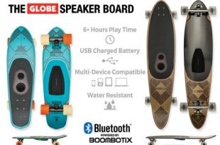 Le Globe Speaker Board