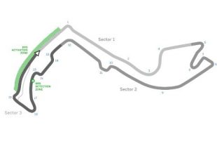 circuit MONACO - Formule 1