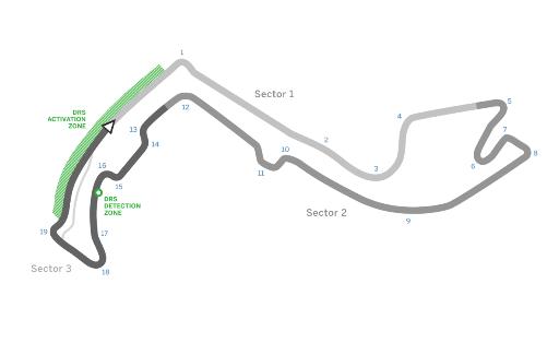 circuit MONACO - Formule 1