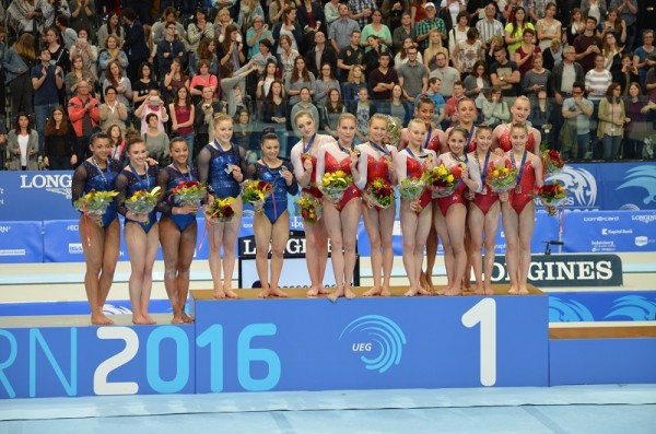 Championnat europe Gym Bern
