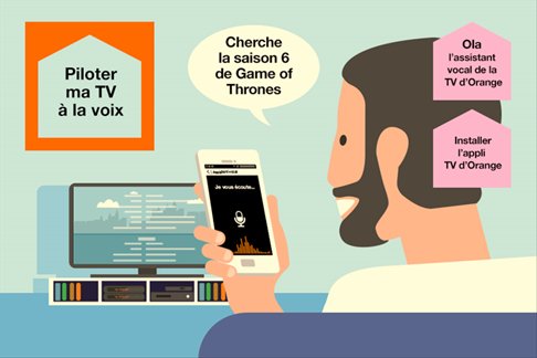 ola-tv-orange