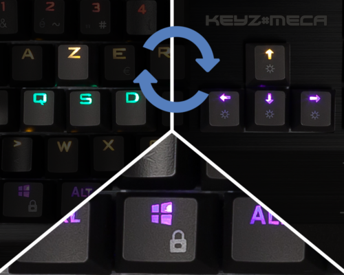 keyz-meca