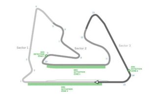 Circuit de Bahrein- Formule 1