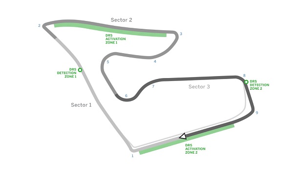 Circuit d'AUTRICHE - Formule 1