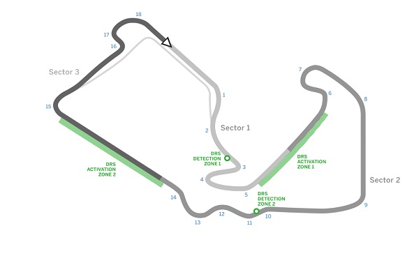 Circuit d'angleterre - Formule 1