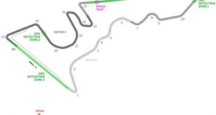 Circuit des USA - Formule 1