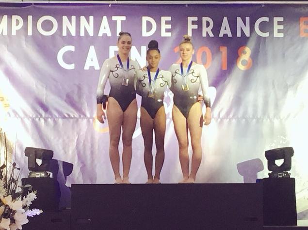 Championnat de France de Gym 2018