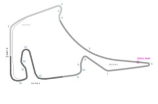 Circuit d'ALLEMAGNE - Formule 1
