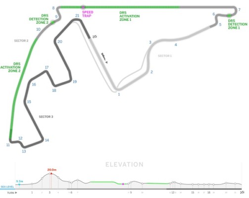 Circuit de abu dhabi - Formule 1
