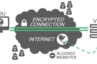 VPN