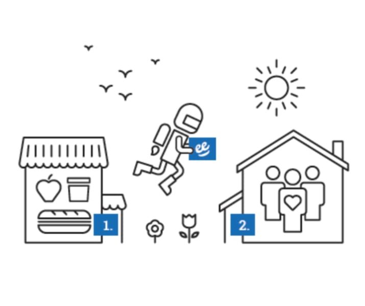 linkee-démarche-solidaire