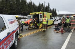 Accident de la route