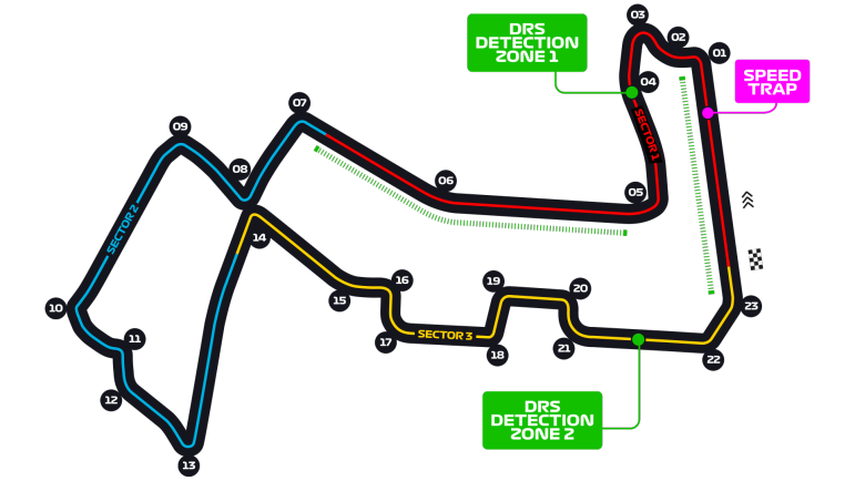 circuit Singapour Formule 1