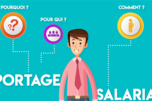 portage salarial