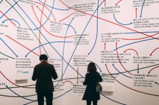 cartographie mentale