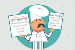 plan de projet