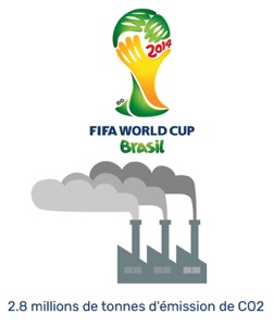 Coupe-du-monde-pollution