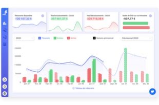 Rocketchart - le logiciel de trésorerie