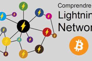 Lightning Network du Bitcoin