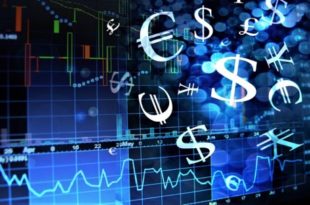 analyse du marché Forex