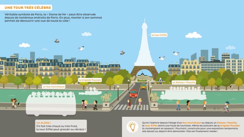 Les docs pour grandir - Paris