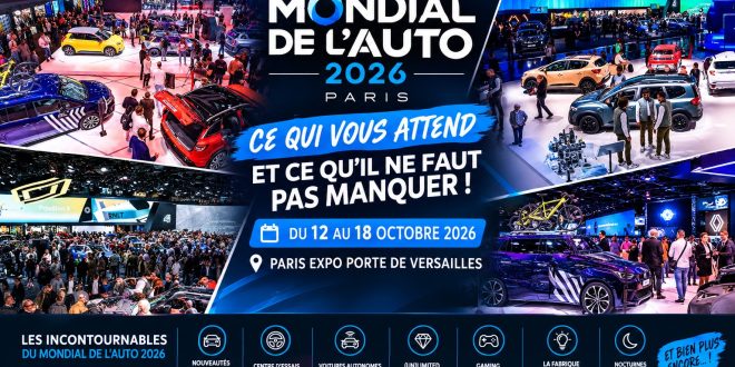 Mondial de l’Auto 2026 : Les incontournables à ne pas manquer